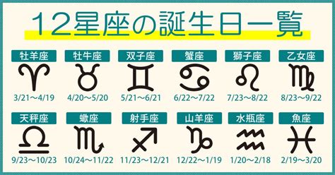 8月20日星座|8月20日的星座